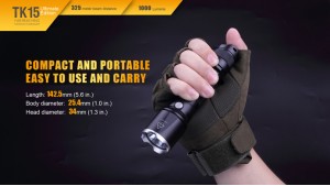 Fenix TK15UE - Gri